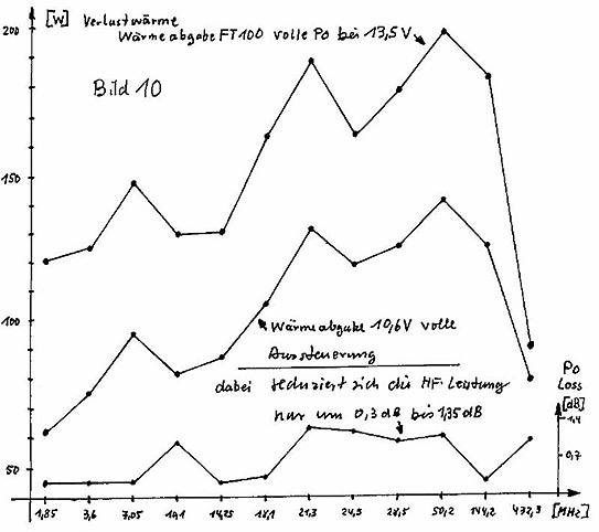 Bild 4, optimiert f�rA4quer