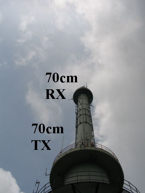 70cm-Antennen