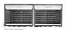 Arithmetic Registers