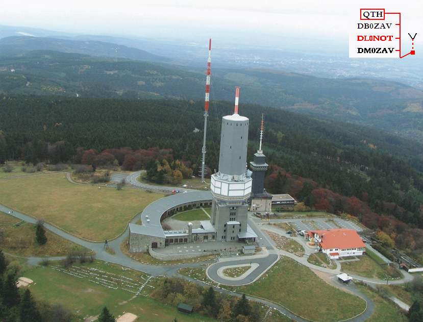 TRG Taunus-Relais-Gruppe 