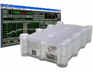 WebSDR HamRadio full HF-Receiver Control and ChatRoom (Click)