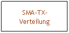 Textfeld: SMA-TX-Verteilung
