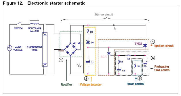 STstarter