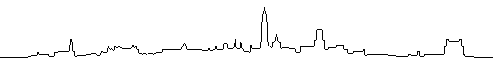 Antwerp skyline